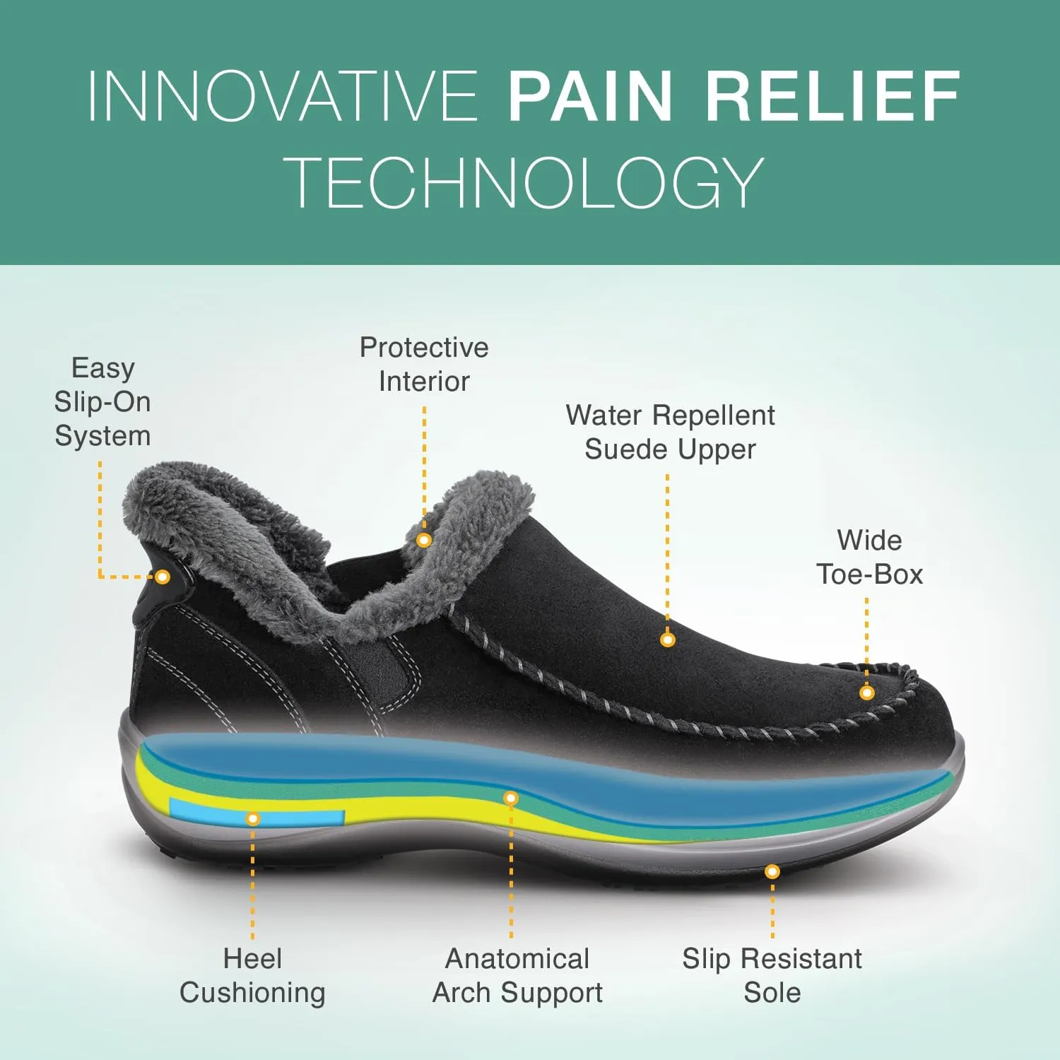 Orthofeet Women's Orthopedic Leather Lorin Hands-Free Slipper