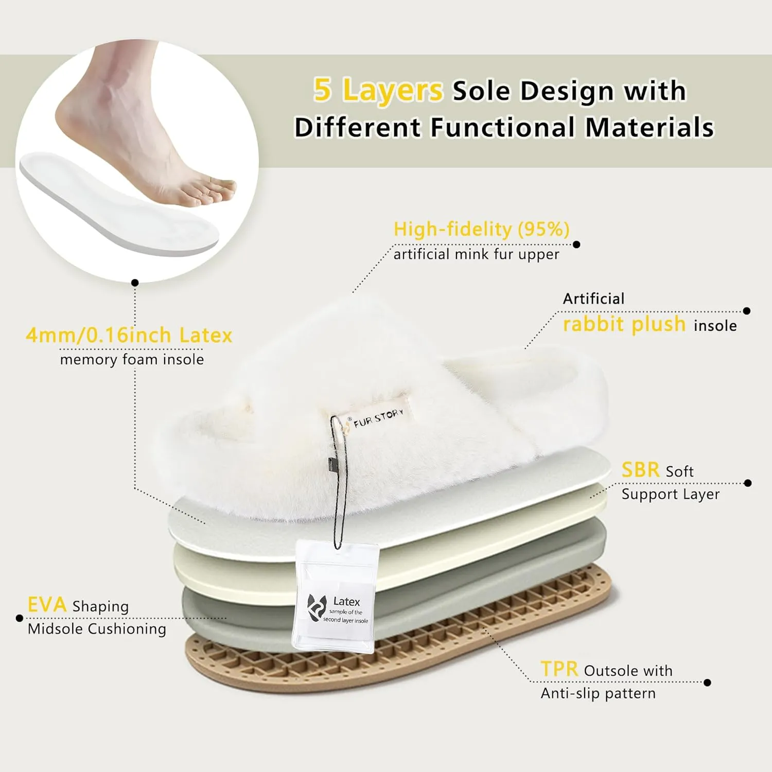 Women's House Slippers Fuzzy Platform Slides Faux Fur Fluffy Sandals Winter Memory Foam Cloud Footwear Latex Insoles